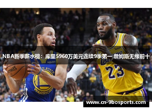 NBA新季薪水榜：库里5960万美元连续9季第一 詹姆斯无缘前十